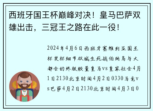 西班牙国王杯巅峰对决！皇马巴萨双雄出击，三冠王之路在此一役！